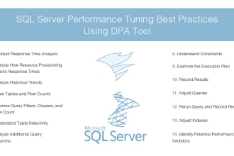 fine tune sql server performances