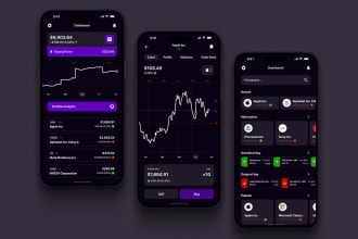 develop trading app, stock trading, forex trading, crypto trading, wallet app