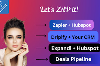 set up linkedin automation and use zapier to integrate leads with hubspot crm