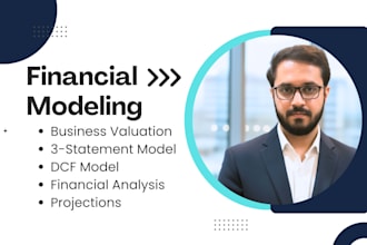 create financial model, projections, dcf, ratios, npv, irr
