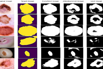 do medical image analysis using machine learning and deep learning