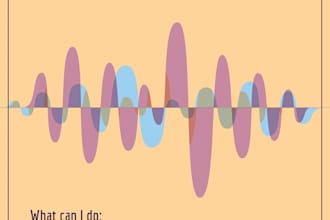 edit, cut, loop or mix audio songs or music tracks