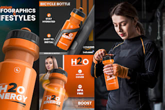 do amazon listing images product infographic lifestyle or bol products