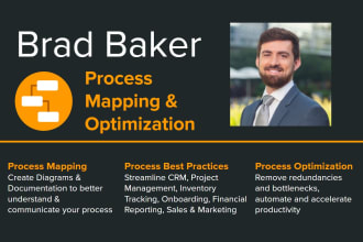 map, analyze, and optimize your process