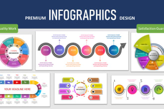 create business infographics design, timeline, and flow chart