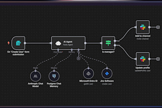 automate your tasks using ai and n8n