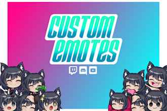 create custom emotes for twitch, youtube, discord
