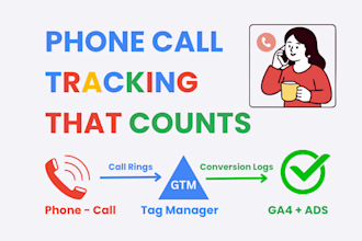 set up google ads call tracking and phone conversion tracking