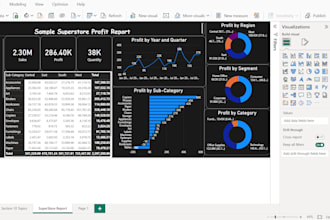 create interactive dashboard by using power bi