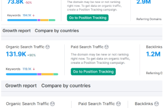do a news guest post on top authority USA news sites