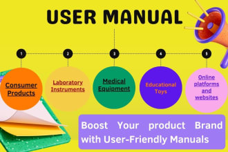 create a user manual that enhances your products brand image