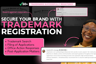 secure your brand with trademark registration in the USA