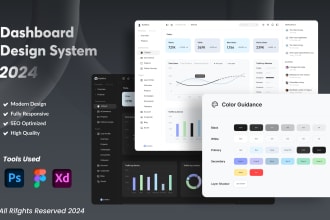 design saas, CRM and admin dashboard UI UX design in figma