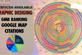 do 96,000 google maps citations for gmb ranking