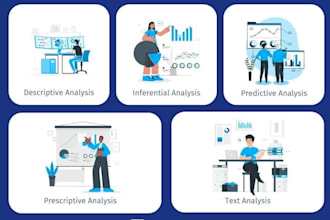 data analysis and visualization with python , sql, power bi