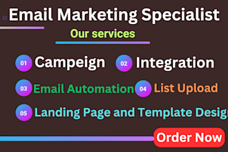 do email marketing in klaviyo and getresponse