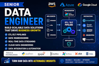 design and build scalable data pipelines and data engineering solutions