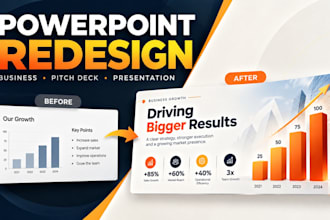 redesign business powerpoint presentations
