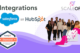 integrate hubspot with salesforce or any system