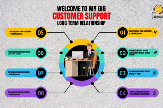 provide live chat and email support to your customers