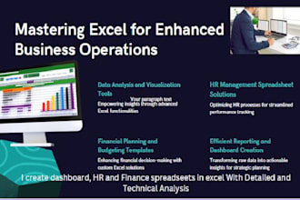 create dashboard, HR and finance spreadsheets in excel