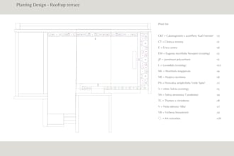 do the planting design for your dream garden
