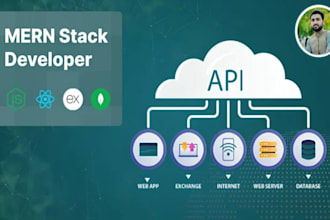 be your full stack web developer as a mern stack developer
