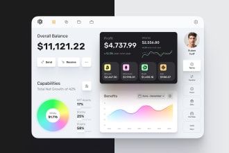 create website UI admin panel, CRM, dashboard UI UX design