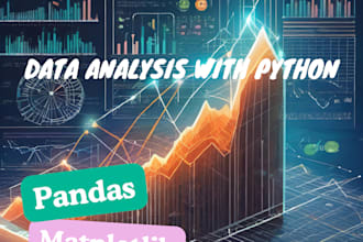 do exploratory data analysis using python
