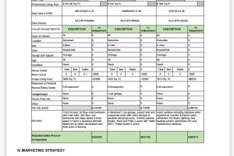 provide real estate valuation report and pricing analysis