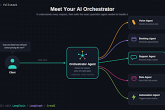 develop multi agent ai systems with langchain and langgraph