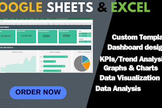 design KPI dashboard in excel