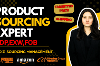 be your product sourcing agent from alibaba and china