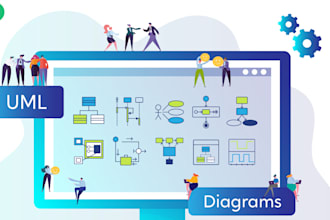 design uml diagrams for your project