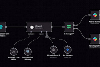 n8n automatizacion de procesos