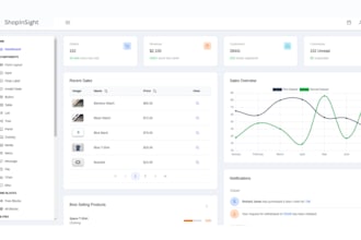 provide mean stack development services