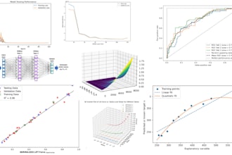 do data analysis and machine learning with python