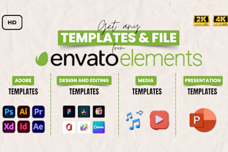 do wordpress theme install, wordpress template import from envato themeforest