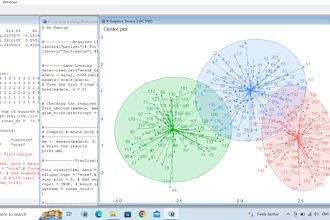 do classification analysis in r, python, machine learning