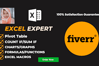 create custom excel spreadsheets with formulas