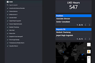 elevate your data visualization and analytics