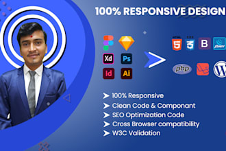 develop your website fully responsive design