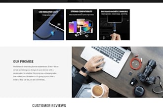 be your amazon KDP ebook salesfunnel, clickfunnels, kajabi, gohighlevel expert
