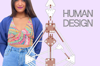 use human design to answer your questions