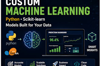 develop a custom machine learning model using python