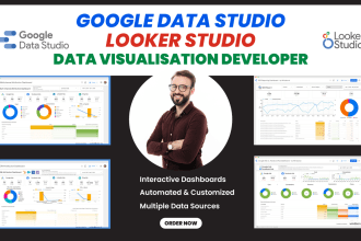google data studio visualization analytics dashboard report looker studio report