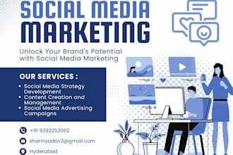 strategic social media marketing to boost your brand