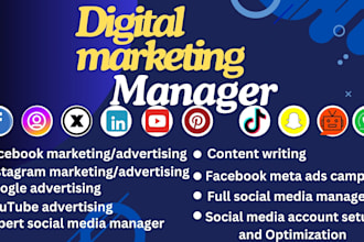 do digital marketing,social media marketing,SEO content writing