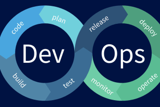 devops ci cd docker github actions jenkins bitbucket