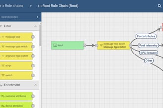 handle thingsboard configuration, sensor and iot gateway integration, rule engi